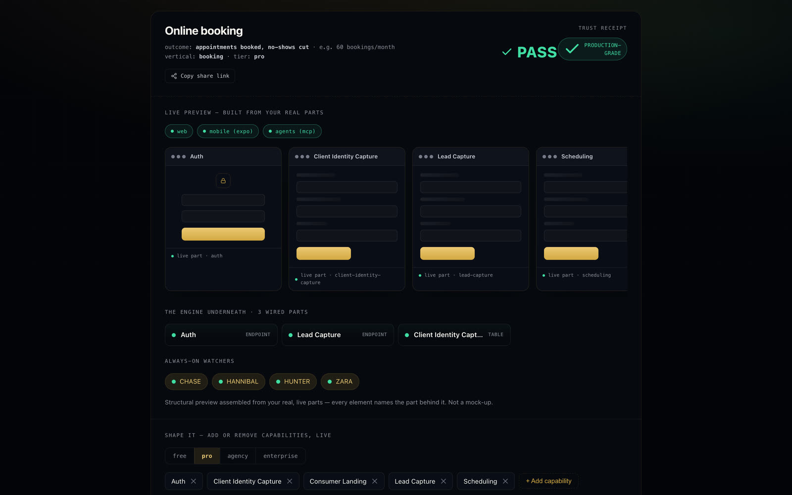 The assembled app's live preview: four working screens — Auth, Client Identity Capture, Lead Capture and Scheduling — each labelled with the live part behind it, over a list of wired endpoints and tables.